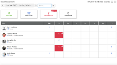 Volunteer Dashboard for Dates as Admin